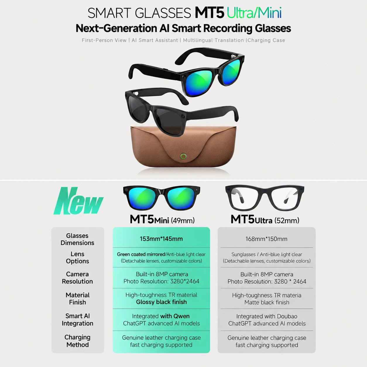 2026 Smart AI-bril MT5-mini Ch - Smart Glasses Lens recensie en prijs