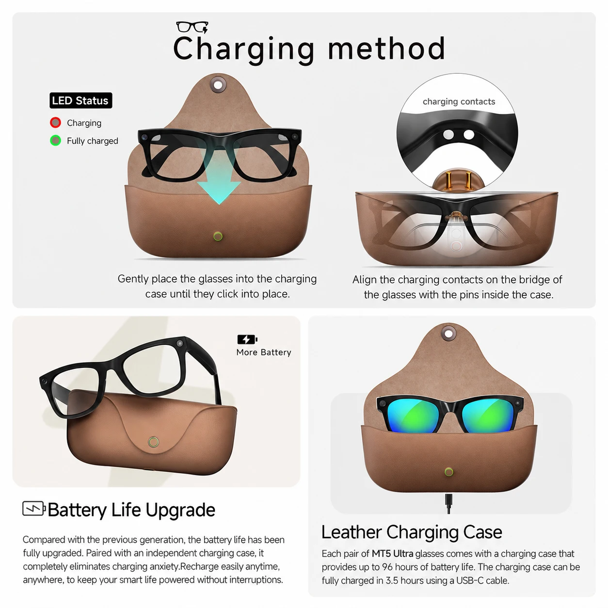 2026 Smart AI-bril MT5-mini Ch - Smart Glasses Lens recensie en prijs